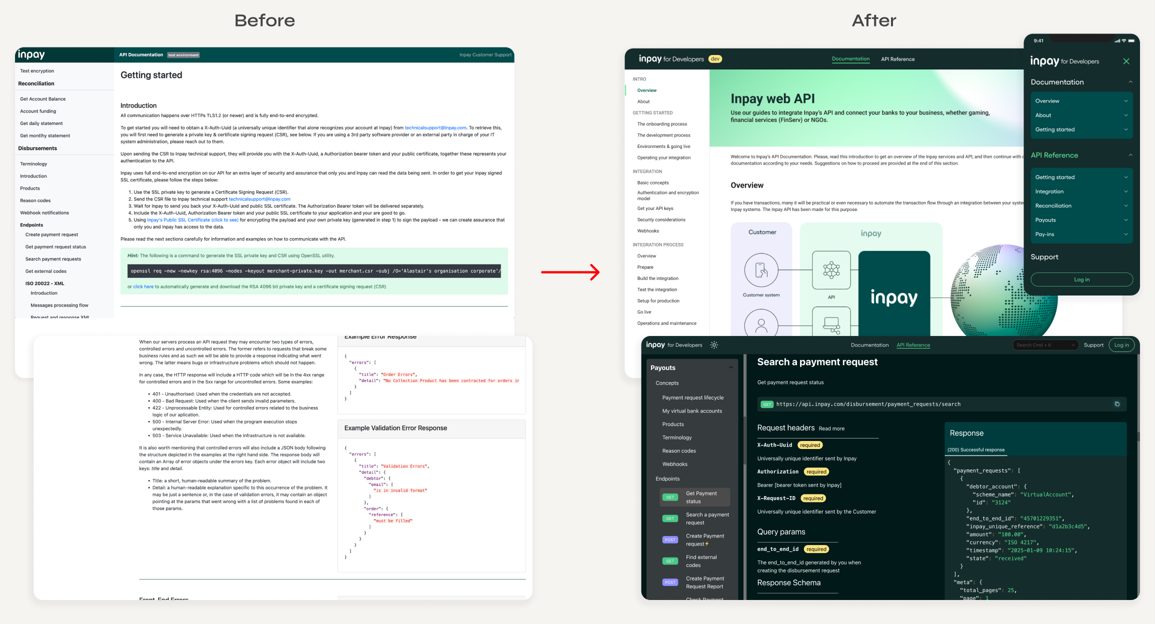 Before / after: legacy API documentation vs new Inpay for Developers portal