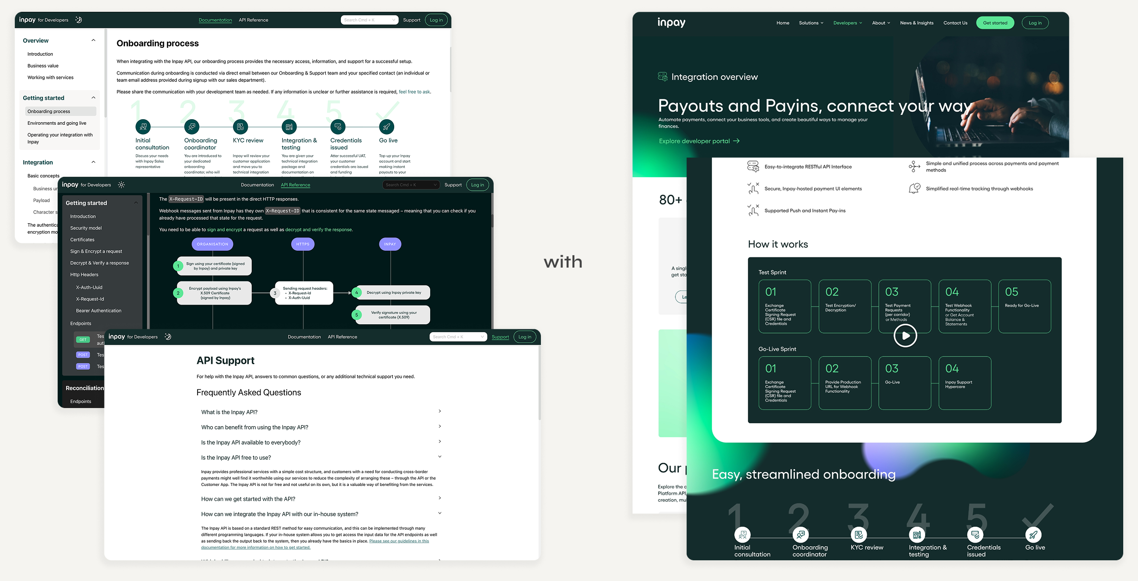 Stakeholder-aligned UI: integration overview page, onboarding process timeline, API support FAQ