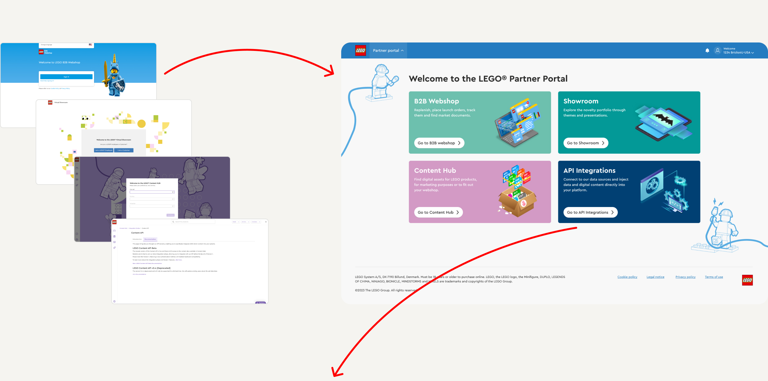 Hackathon solution — unified API layer proposal
